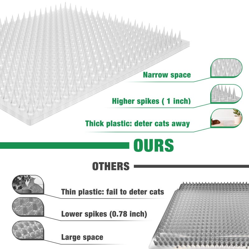 Zipcase 8 Pack Cat Repellent Deterrent Outdoor Scat Mat with Tape for Cats, Dogs, Pests Covers 12 Sq.ft (1728 Sq.in), 16 x 13 Inchesï¼Œ8 Pack - Image 5